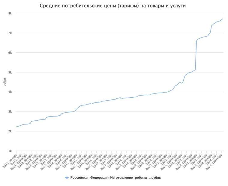 Артур Трощило qrqiqexikuiqukkrt dzeiqxziqkridatf