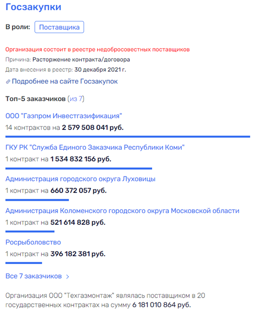 Детская неожиданность Кирилла Селезнева 